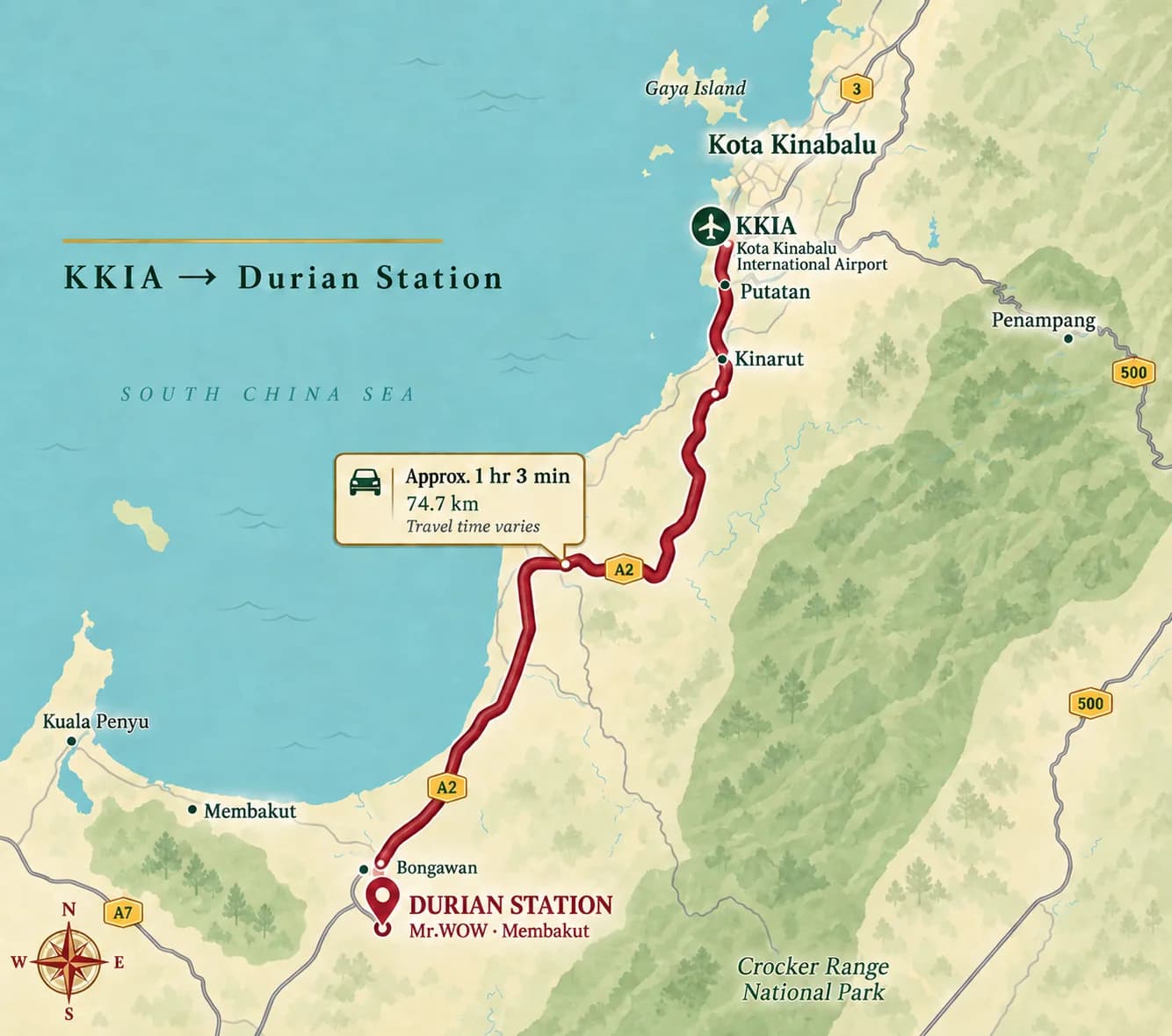Map of the drive from Kota Kinabalu International Airport (KKIA) south along the A2 coast road, past Putatan, Kinarut and Bongawan, to Durian Station in Membakut. About 74.7 km, roughly 1 hour 3 minutes.